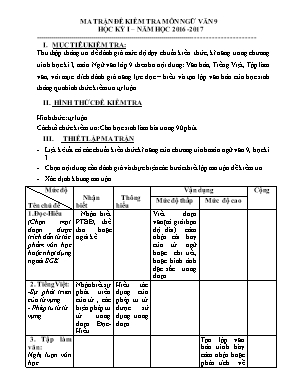 Ma trân và đề kiểm tra học kì I môn Ngữ văn Lớp 9 - Năm học 2016-2017 - Trường THCS Hưng Bình (Có đáp án)